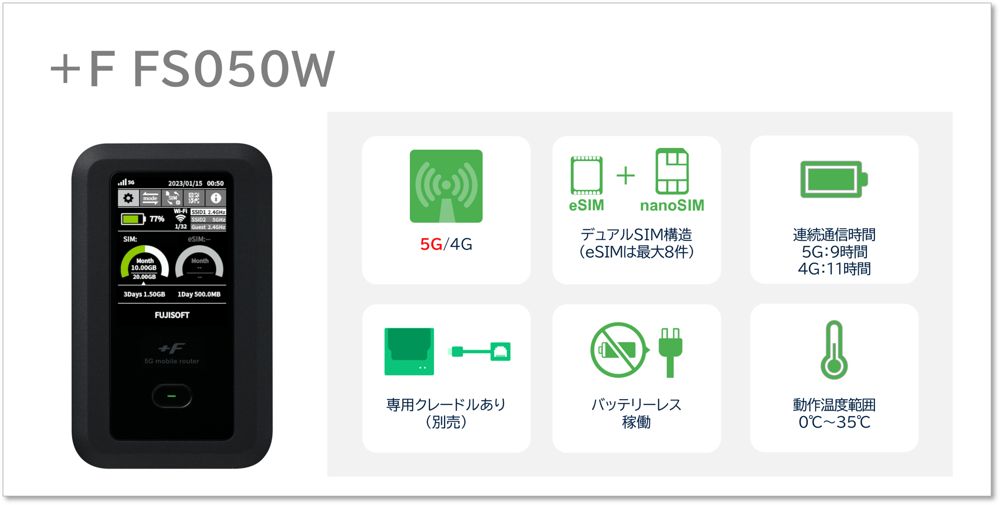 SIMフリーモバイルルーターの選び方｜用途別に最適な1台を見つけるポイント