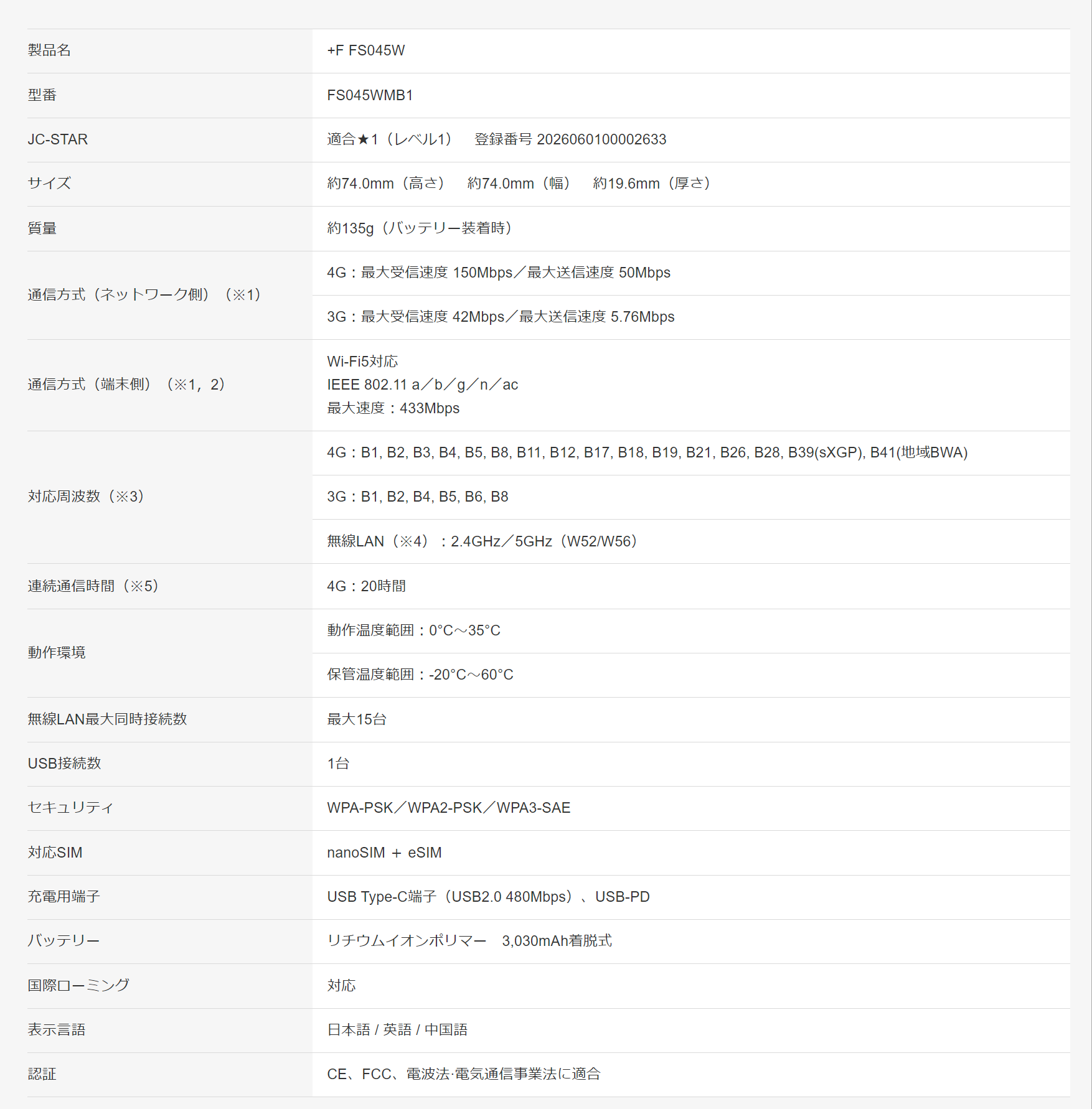 fs045w_spec02 fs045w_spec02