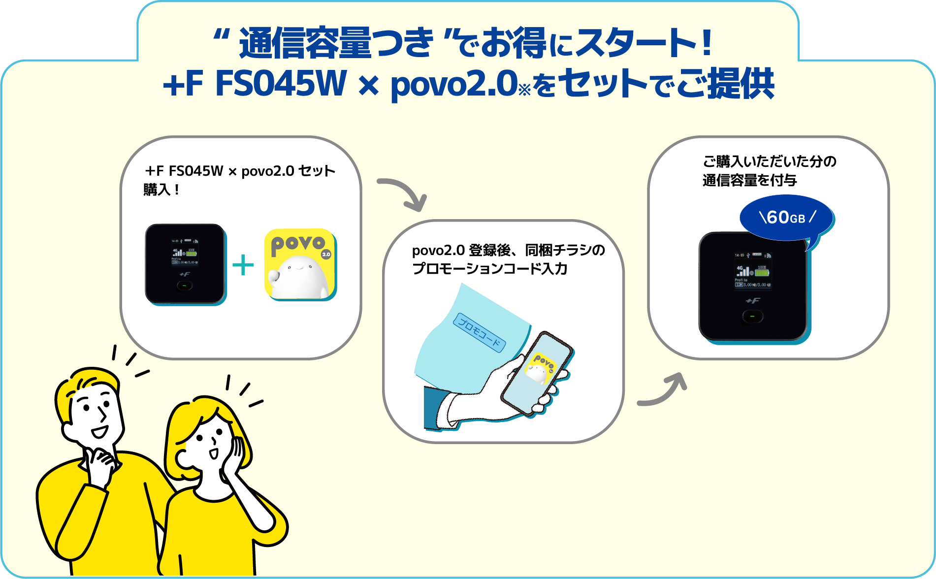 povo-fs045wSetrv02 povo-fs045wSetrv02