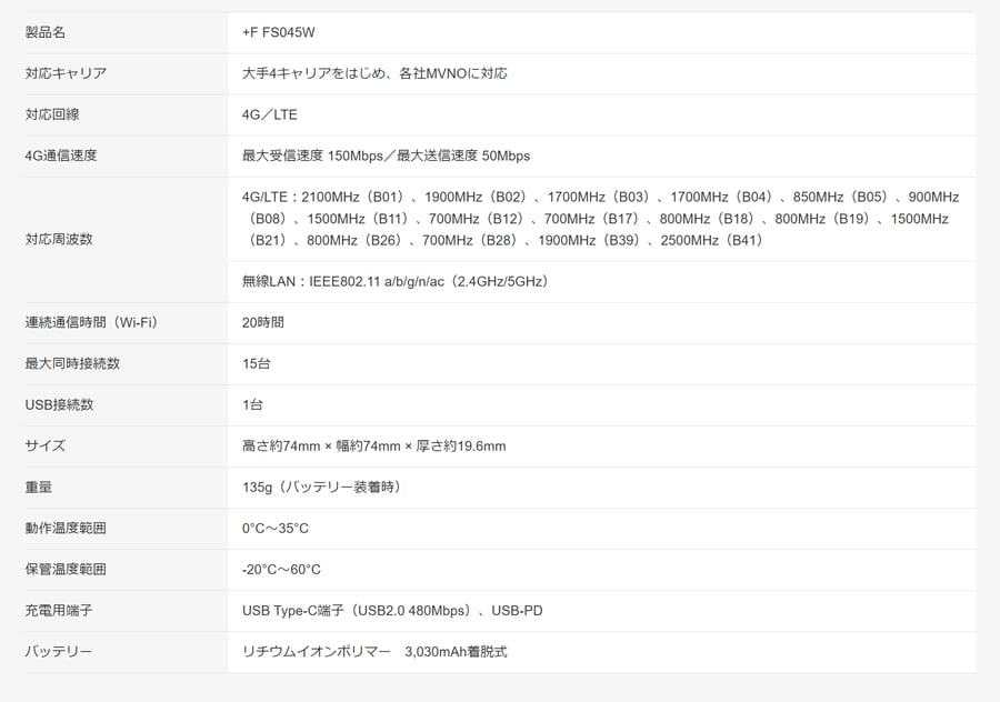 povo_fs045w_spec povo_fs045w_spec