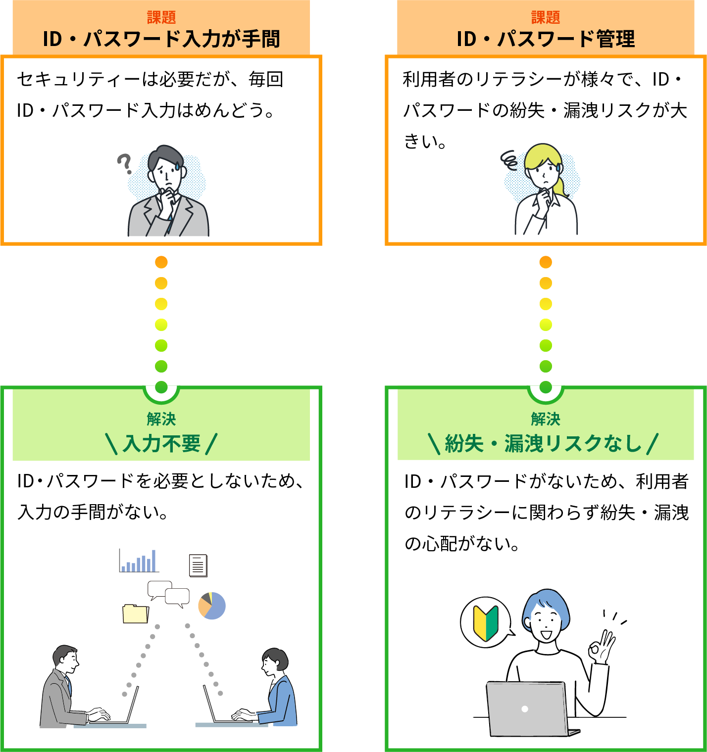 closip_img05_1 closip_img05_1